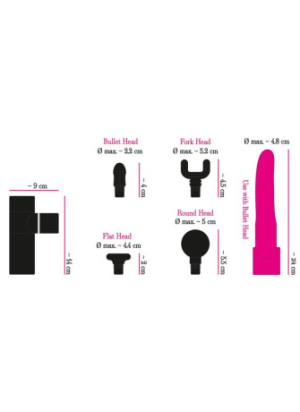 Sex & Massage Gun